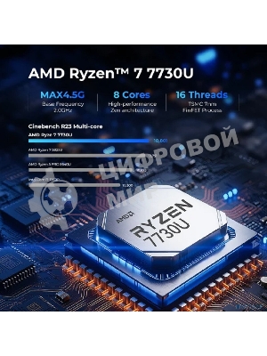 Мини ПК GMK Technology M5ULTRA/7730U/32+1TB