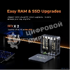 Мини ПК GMK Technology M6ULTRA/7640HS/32+1TB