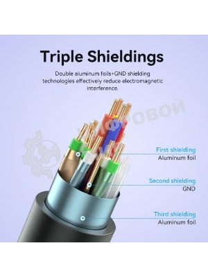 Кабель Vention HDMI High speed v2.0 with Ethernet 19M/19M - 8м