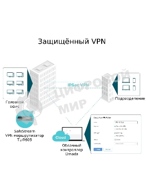 Роутер TP-Link SafeStream ER605 10/100/1000BASE-TX черный
