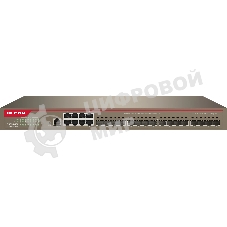 Коммутатор 8PORT 16SFP G5324-16F IP-COM