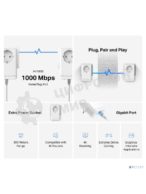 Комплект гигабитных адаптеров Powerline с розеткой Mercusys MP500P KIT