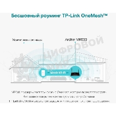 Двухдиапазонный гигабитный Wi-Fi роутер TP-Link Archer MR500 AC1200 с поддержкой 4G+ Cat6