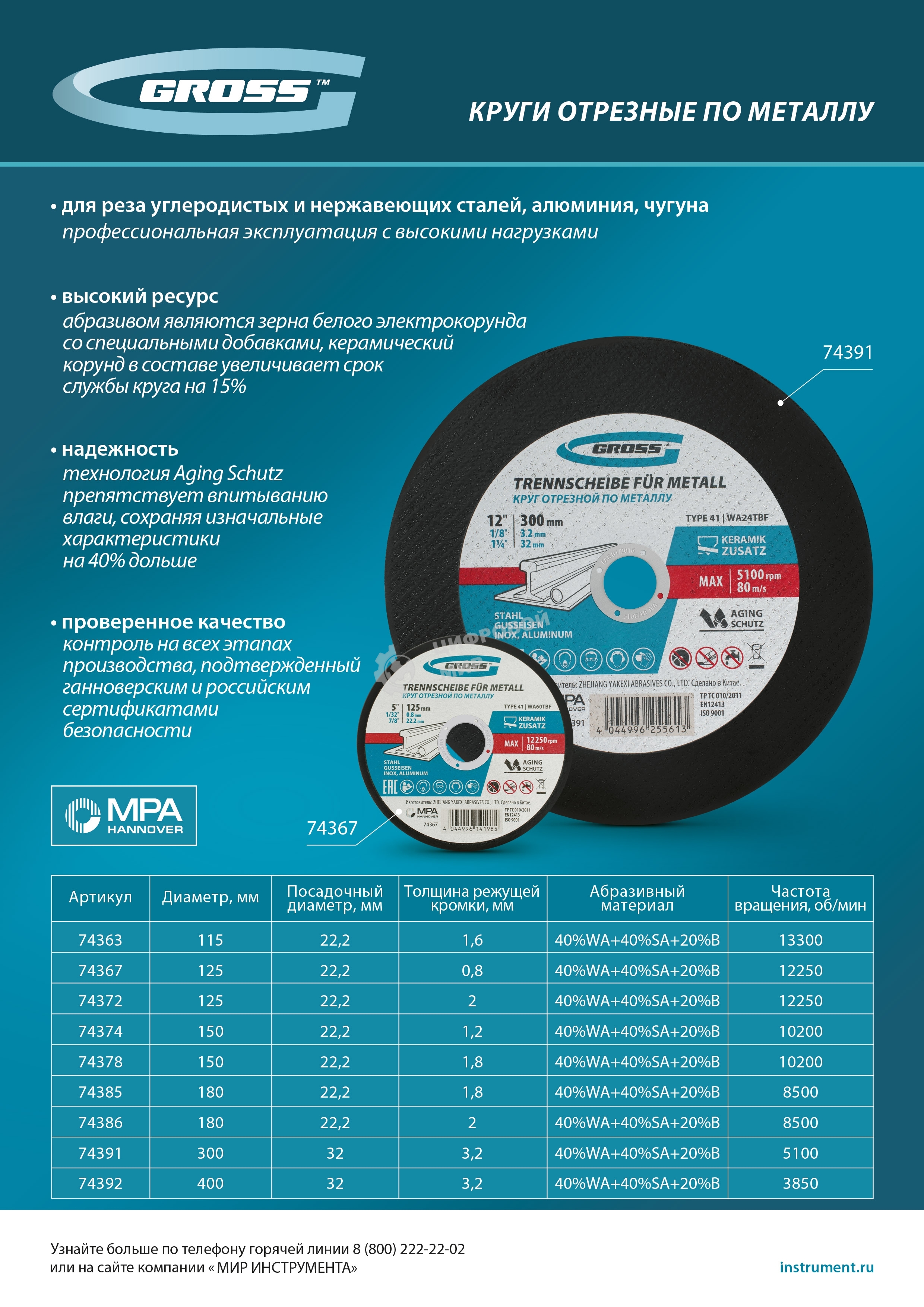 Круг отрезной по металлу Gross 300 x 3,2 x 32 мм, WA24TBF