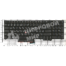 Клавиатура для ноутбука Lenovo ThinkPad Edge E530 E535 E530c черная