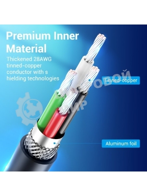 Внешняя звуковая карта Vention USB c регулятором громкости Черная