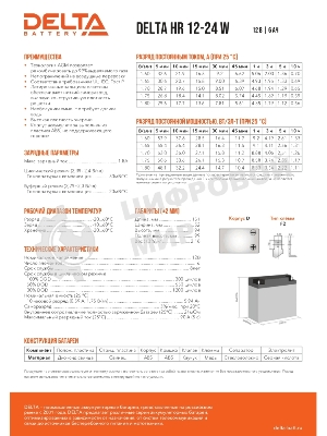 Батарея для ИБП Delta HR 12-24 W (12V, 6Ah)