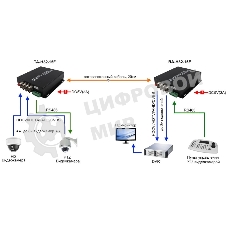 Приемник Osnovo RA-H82-15F
