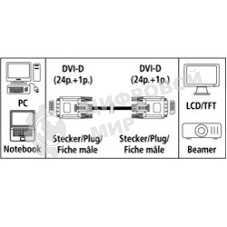 Кабель DVI Hama DVI-D(m) dual link/DVI-D(m) dual link 1.8м феррит.кольца экран. позолоченные контакты (00045077)