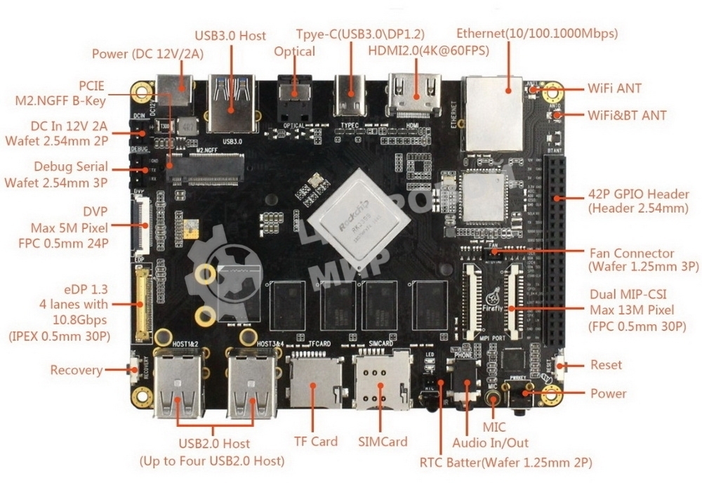 Одноплатный компьютер Firefly-RK3399-4Gb 4G+16G