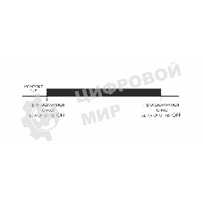 Реле времени PCZ-524 (24-264В AC/DC 16А 1перекл. контакт IP20) F&F EA02.002.004