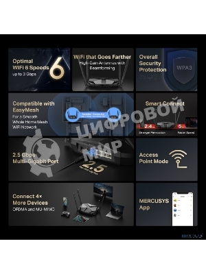 Двухдиапазонный Wi-Fi Роутер Mercusys MR85X