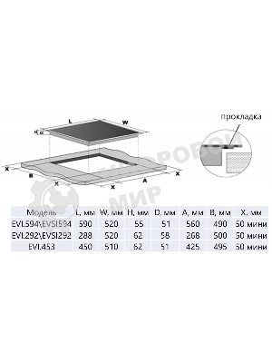 Индукционная варочная панель Maunfeld EVI.453-BG, конфорок: 3 шт., стеклокерамика, независимая, бежевый