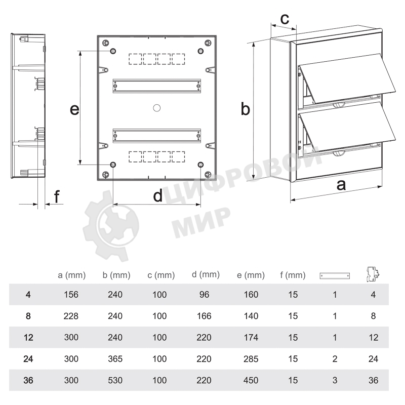 Бокс пластиковый Kranz ЩРН-П-36 IP41 белый (белая дв.)