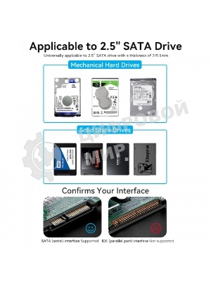 Внешний корпус Vention для HDD/SSD 2.5