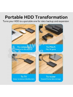 Внешний корпус Vention для HDD/SSD 2.5