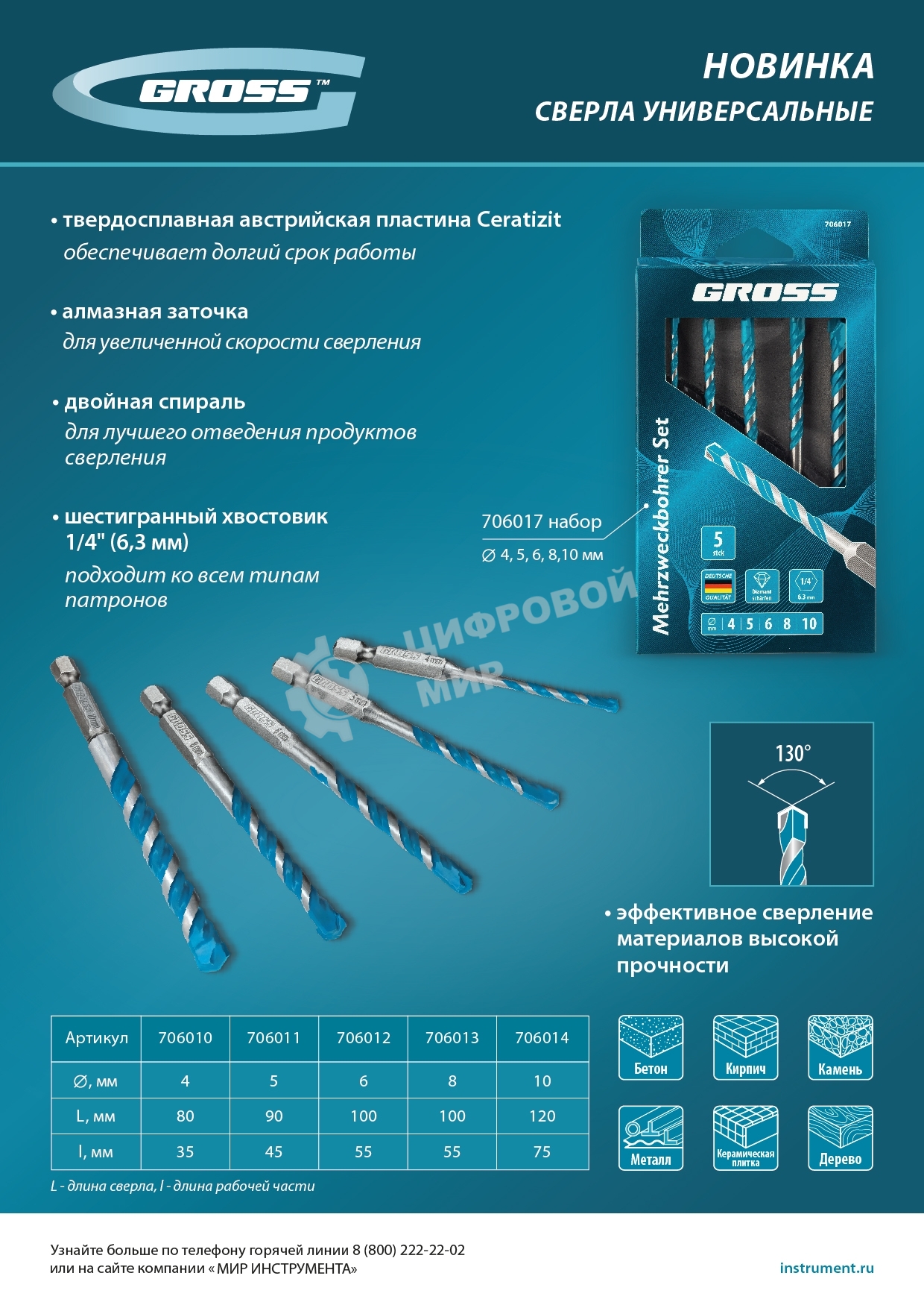 Сверло универсальное Gross Multipurpose PRO, 6-гр. хвостовик, 10 мм