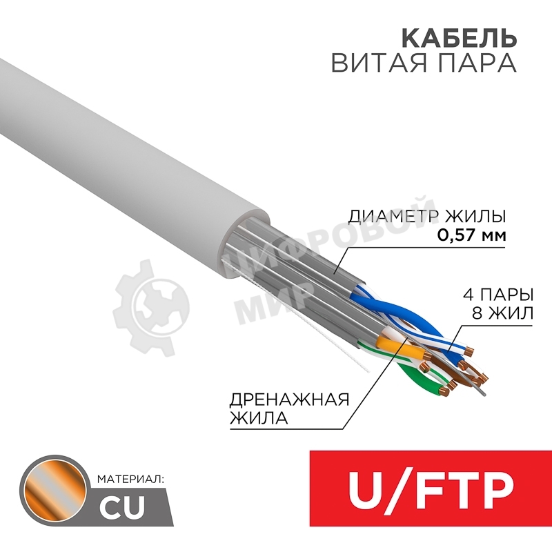 Кабель витая пара Rexant U/FTP, CAT 6A, ZH нг(А)-HF (LSZH), 4х2х0,57 мм, 23AWG, INDOOR, SOLID, серый, 305м PRO