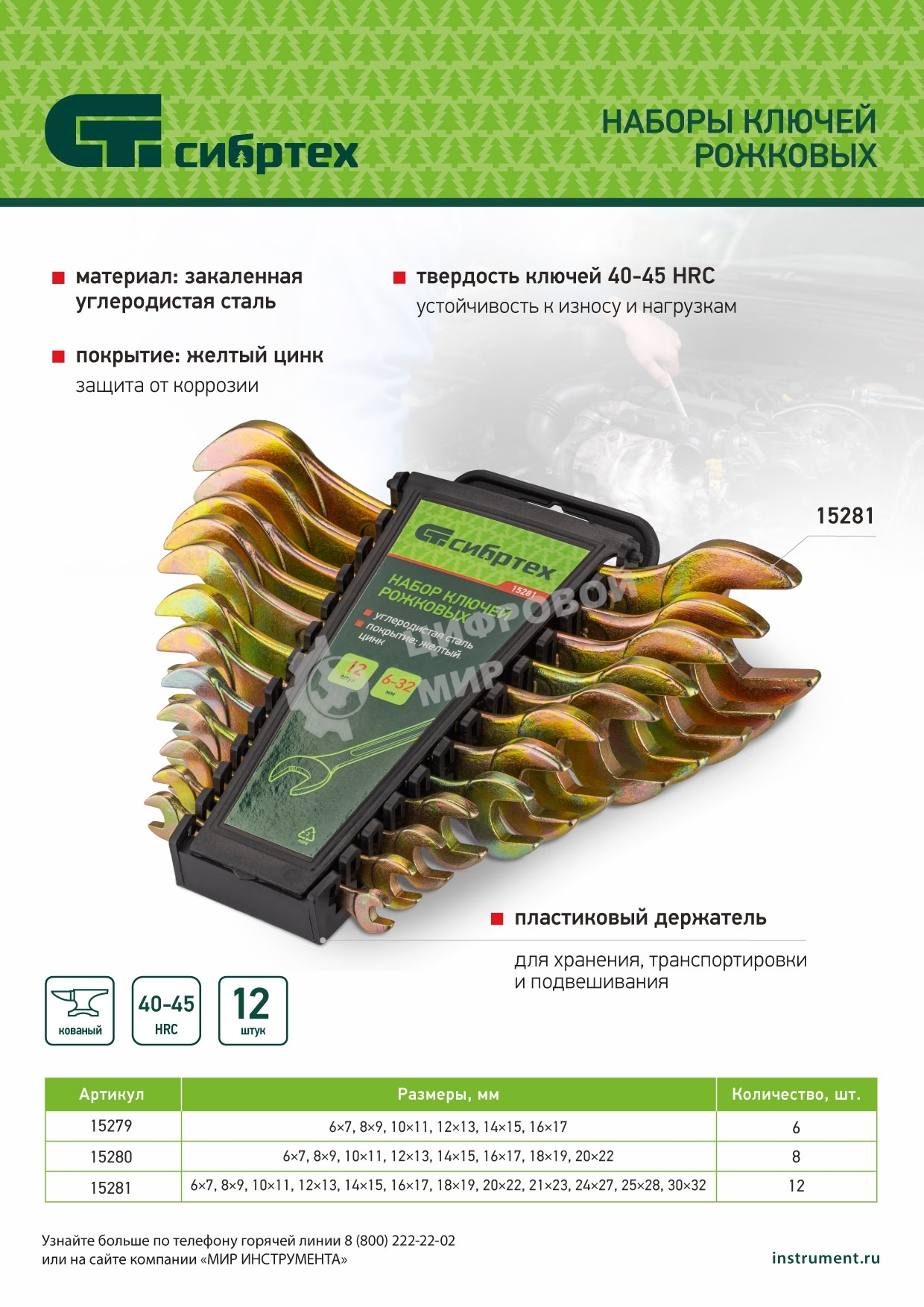 Набор ключей рожковых Сибртех 6-22 мм, 8 шт, желтый цинк Сибрех