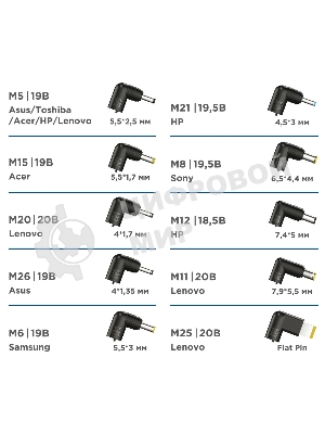 Блок питания универсальный автоматический Gembird для ноутбуков NPA-DC9 18,5В-20В, 90Вт, 10 штекеров