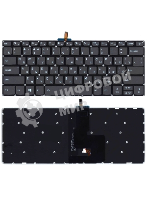 Клавиатура для ноутбука Lenovo Ideapad S145-14API черная с подсветкой