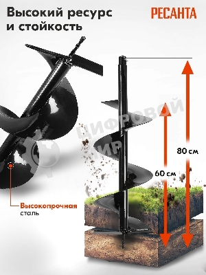 Бур AG-250 Ресанта