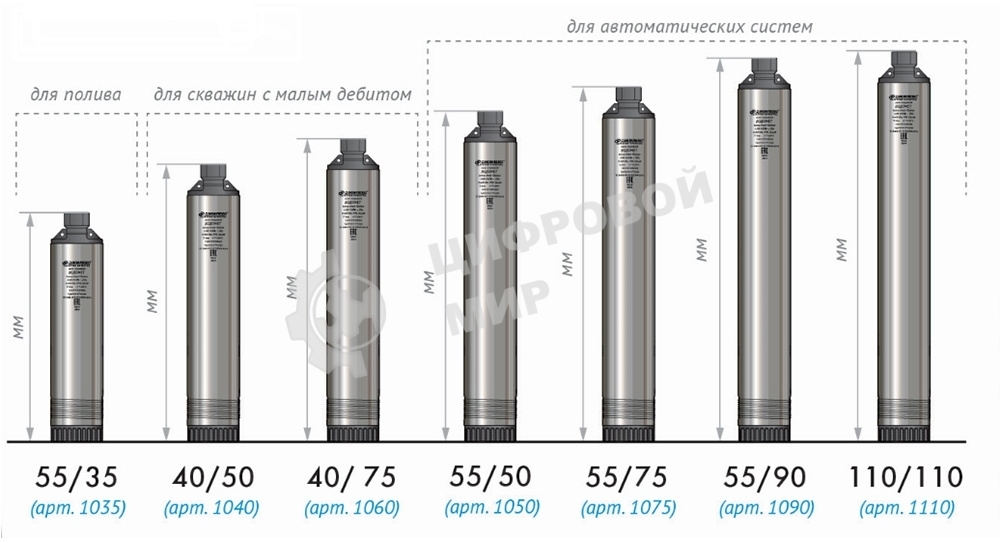 Насос скважинный центробежный ВОДОМЕТ 40/75 ок (обратный клапан в комплекте)