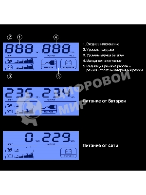 Источник бесперебойного питания ExeGate 1U ServerRM UNL-1000.LCD.AVR.6C13.RJ.USB.1U 1000VA/600W, LCD, AVR, 6*C13, RJ, USB, 1U, установка в стойку, черный