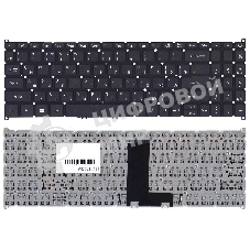 Клавиатура для ноутбука Acer Aspire 3 A315-55 черная