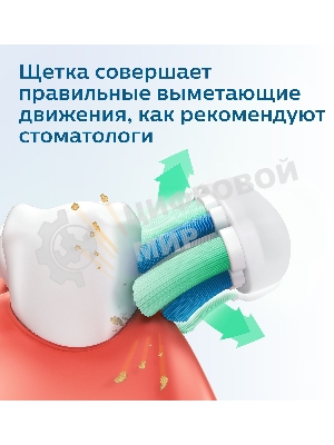 Электрическая зубная щетка Philips HX3673/13 белый