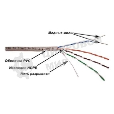 Кабель информационный Lanmaster TWT-5EUTP-XL кат.5е U/UTP не экранированный 4X2X24AWG PVC внутренний 305м серый