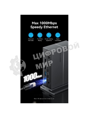 Мультифункциональная док-станция Vention USB Type C 14 в 1 с поддержкой Thunderbolt 4
