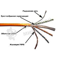 Кабель TWT UTP, 4 пары, Кат.6, LSZH, белый, 305 метров
