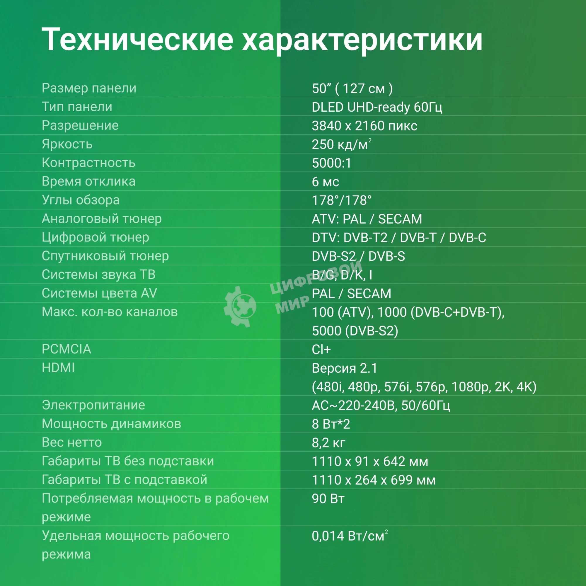 Телевизор Digma 50