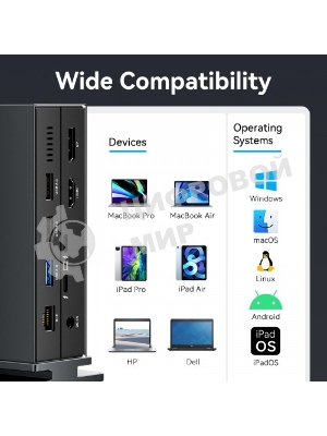 Мультифункциональная док-станция Vention USB Type C 14 в 1 с поддержкой Thunderbolt 4