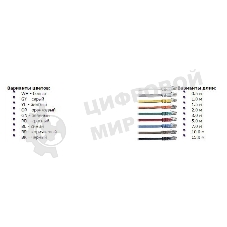 Патч-корд LANMASTER UTP TWT-45-45-3.0-BL вилка RJ-45-вилка RJ-45 cat.5е 3м синий ПВХ (уп.:1шт)