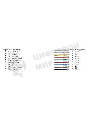 Патч-корд LANMASTER UTP TWT-45-45-3.0-BL вилка RJ-45-вилка RJ-45 cat.5е 3м синий ПВХ (уп.:1шт)