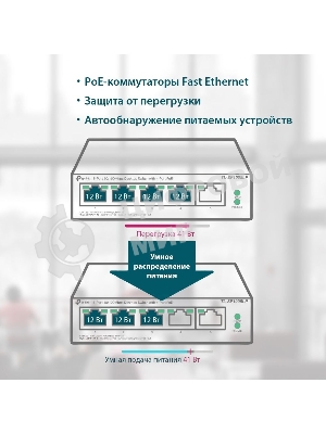Коммутатор 5-Port 10/100Mbps Unmanaged Switch with 4-Port PoE, meta case, desktop mount, PoE budget 41W.
