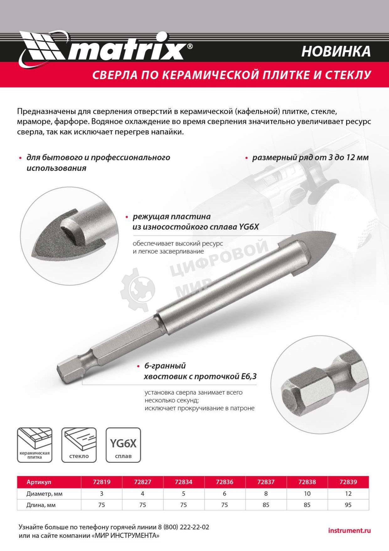 Сверло по керамической плитке и стеклу Matrix, 12 мм, 6-гр хвостовик