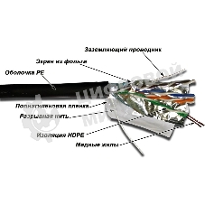 Кабель TWT FTP, серии XS, 4 пары, Кат.5е, для внешней прокладки, 305 м