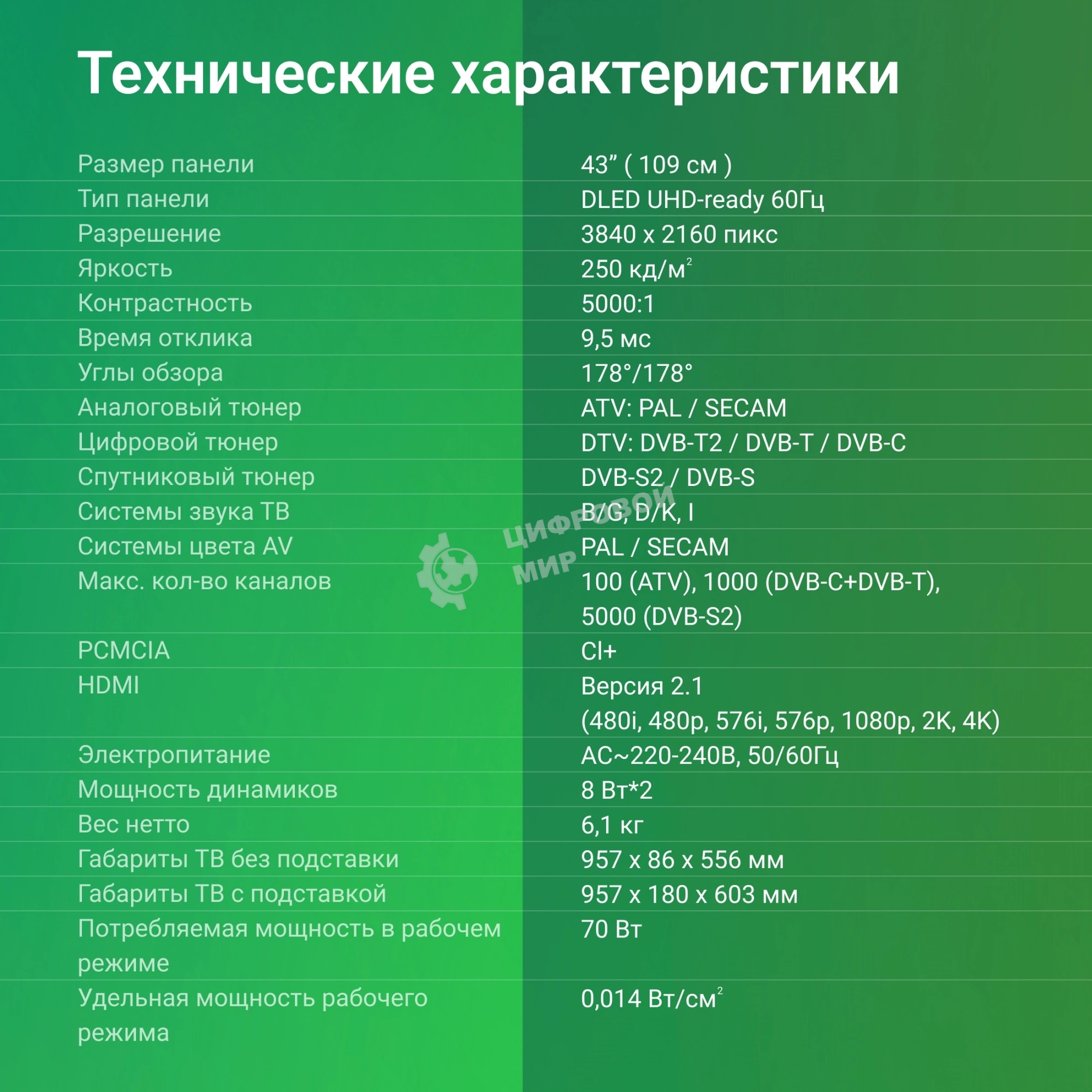 Телевизор Digma 43