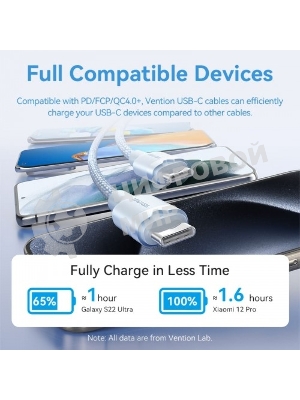 Кабель Vention USB 2.0 CM/CM - 2м. черный 3А PD60W