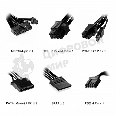 Блок питания Powerman PMP-500ATX, 500Вт, 120мм, серый