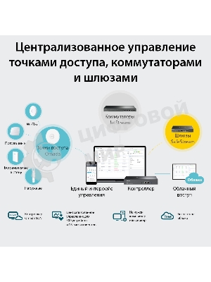 Контроллер TP-Link Omada hardware Controller OC300, 2 gigabit ethernet ports, 1 USB 3.0 port, managed up to 500 Omada Access Points/Switch/Gateway, support batch configuration, firmware upgradation, intelligent network monitoring and captive portal, easy management via Omada APP/Web UI/Cloud access.