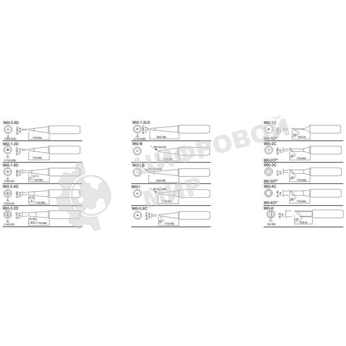 Жало паяльное Quick QSS960-T-3CM микроволна