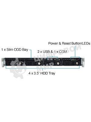 Серверный корпус Ablecom 1U chassis; Mini-ITX, Micro-ATX, ATX MBs; 4 x 3.5'' hsb; 2 x USB; 1 x COM port (Front); 1 x FH expantion slot; 600W (1+1) (80 Plus Platinum); no rails