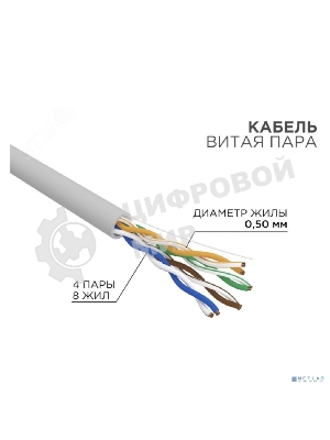 Кабель витая пара Rexant U/UTP, cat.5e, ZH нг(А)-HF, 4PR, 24AWG, INDOOR, SOLID, серый, 305м
