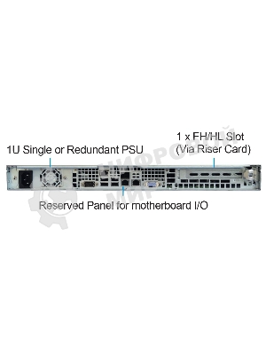 Серверный корпус Ablecom 1U chassis; Mini-ITX, Micro-ATX, ATX MBs; 4 x 3.5'' hsb; 2 x USB; 1 x COM port (Front); 1 x FH expantion slot; 600W (1+1) (80 Plus Platinum); no rails