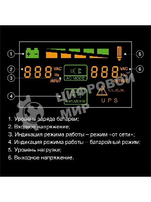 Источник бесперебойного питания ExeGate Smart LB-2200.LCD.AVR.4SH.USB (2200VA/1300W, цветной LCD, AVR, 4*Schuko, USB, батарея 12V 9Ah - 2 шт., металлический корпус, Black)