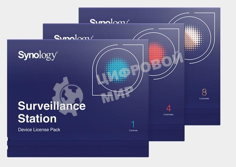 Программное обеспечение Лицензия SURVEILLANCE STATION PACK8 DEVICE SYNOLOGY